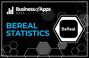 BeReal Revenue and Usage Statistics (2024)